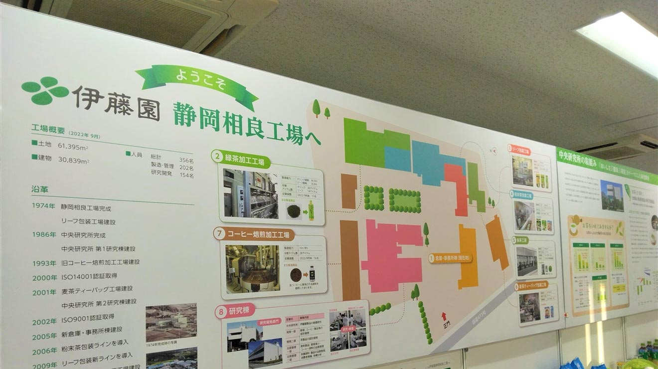 静岡工場ミュージアム