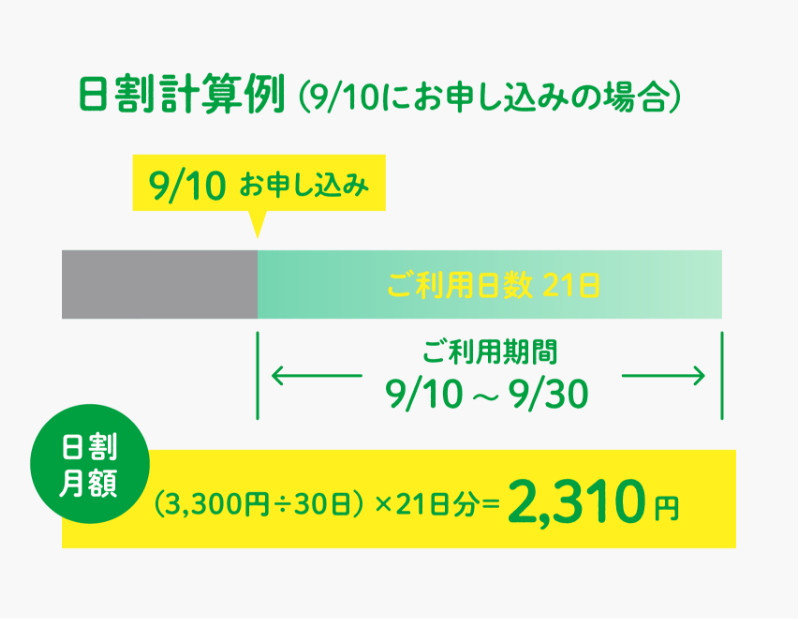 日割計算例（9/10にお申込みの場合）