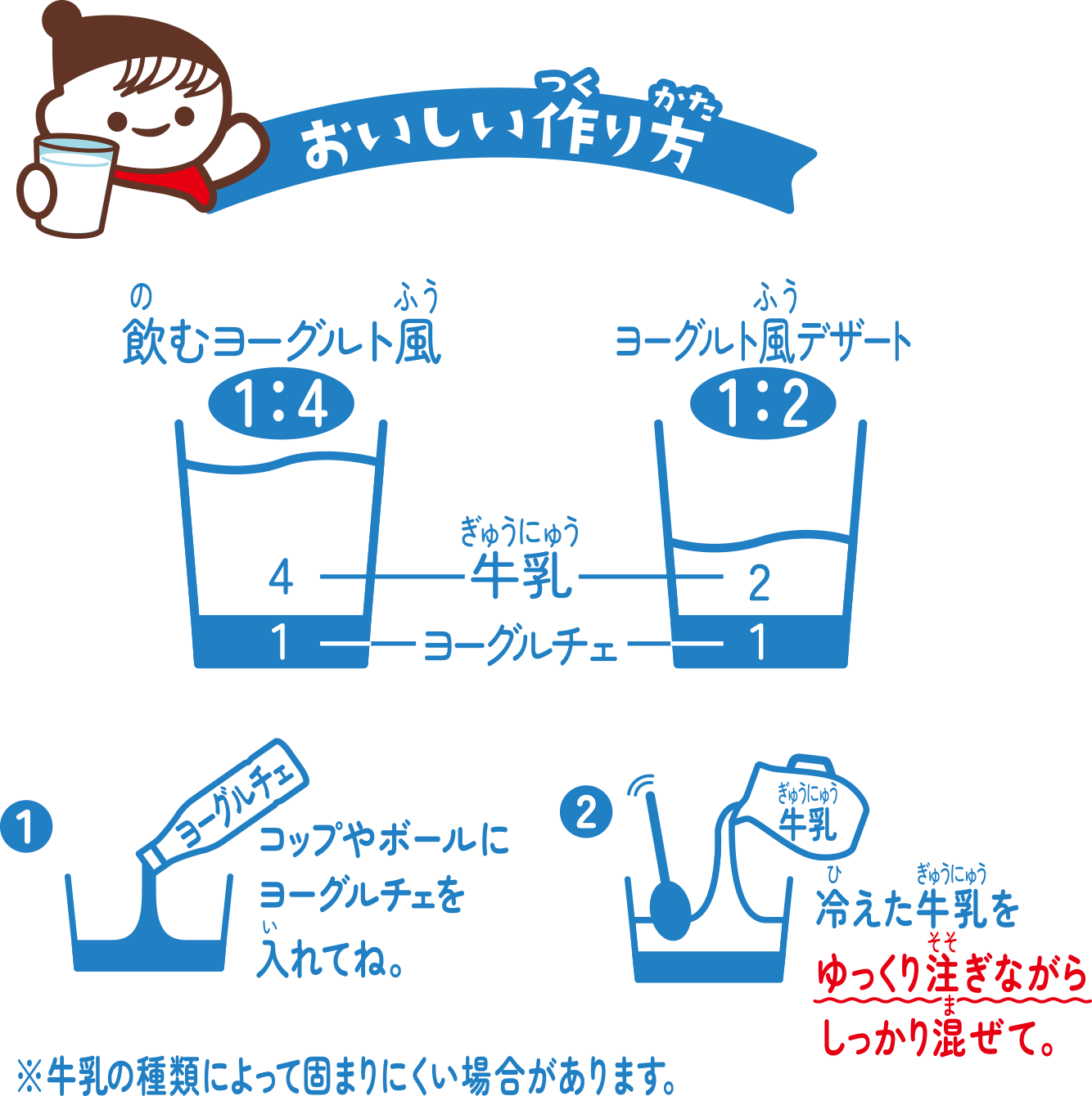 おいし作り方 説明画像