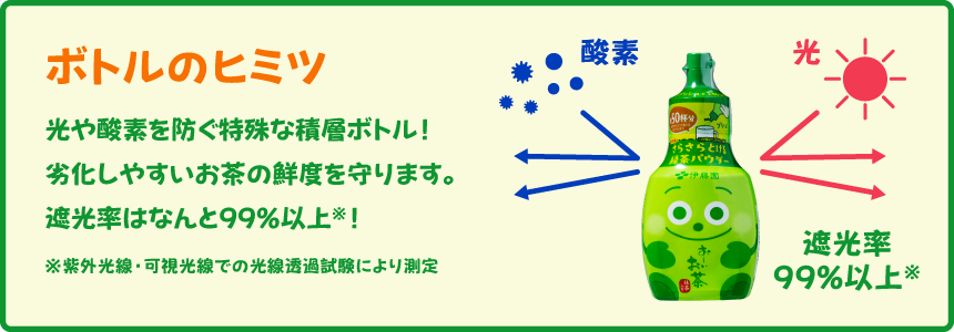 ボトルのヒミツ