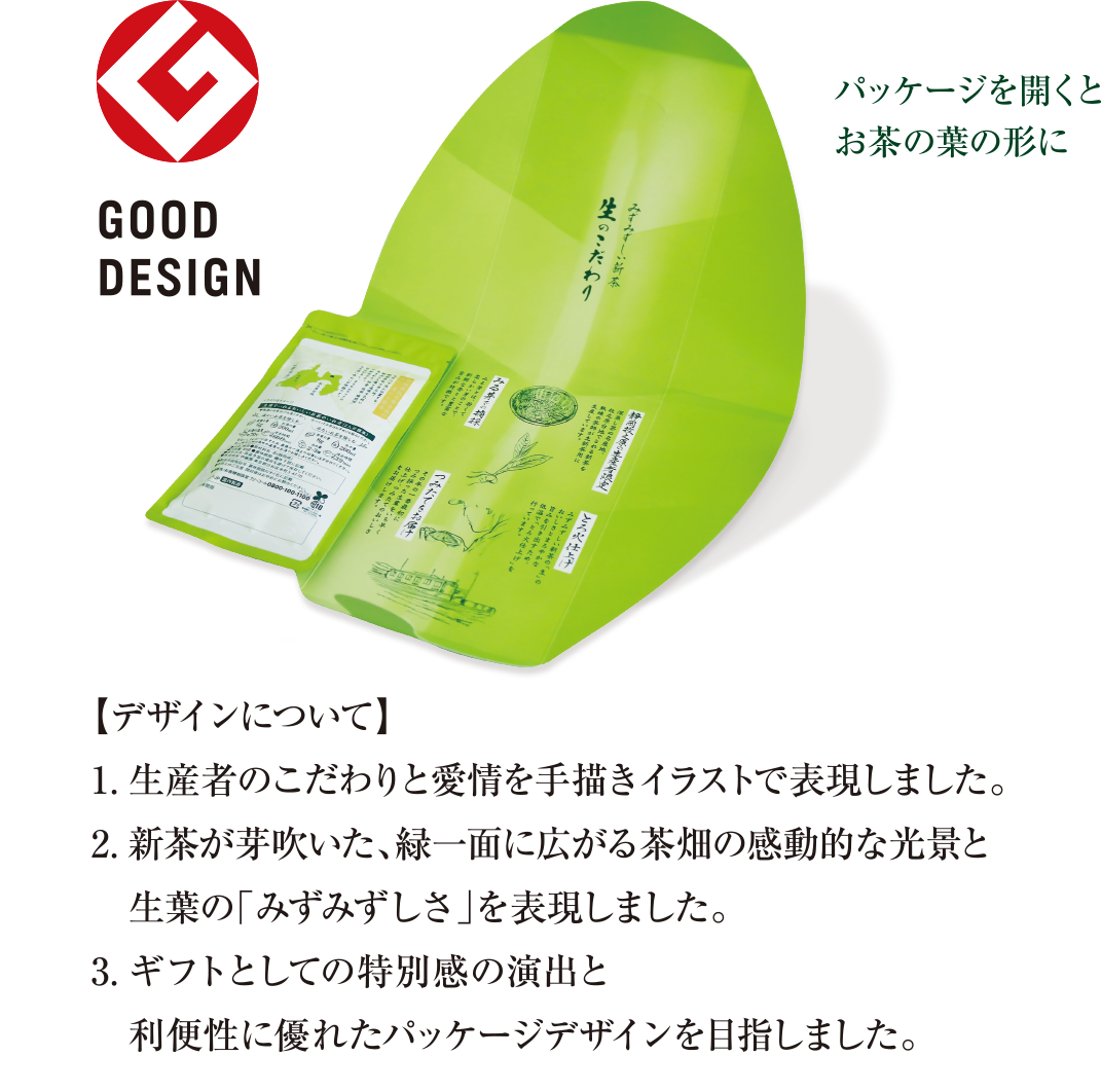 2023年度グッドデザイン賞受賞