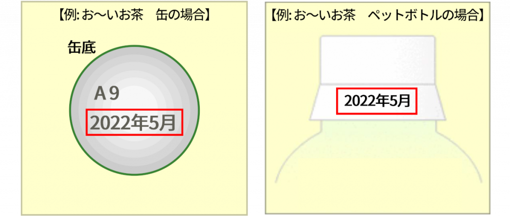 お客様相談室 賞味期間02