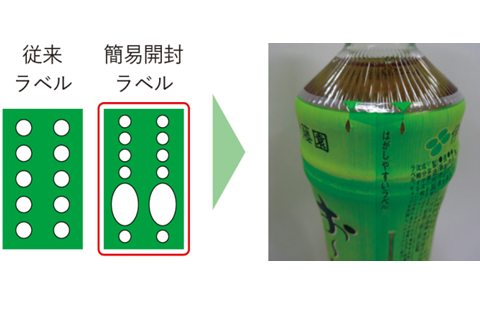 ペットボトルのラベルのミシン目をさらにはがしやすいようにしました。
