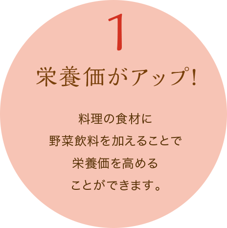 1 栄養価がアップ!　料理の食材に野菜飲料を加えることで栄養価を高めることができます。