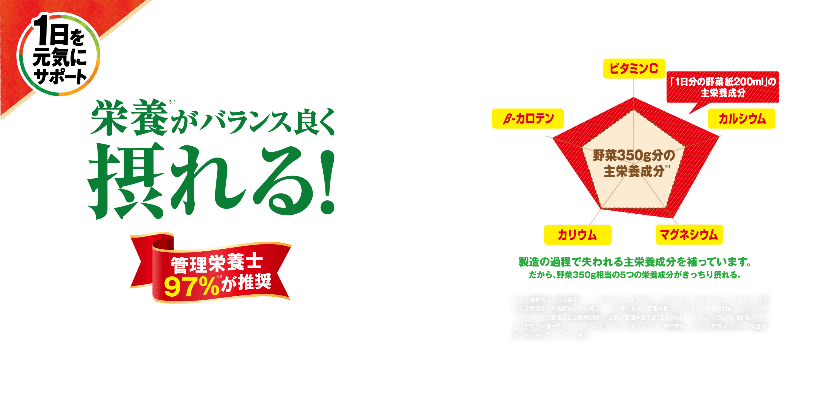 １日分の野菜