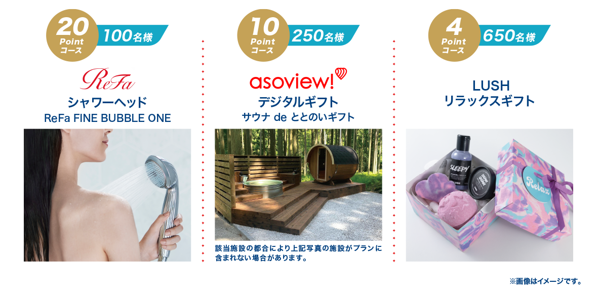 ITOEN 自分史上最高のキレイ プレゼントキャンペーン