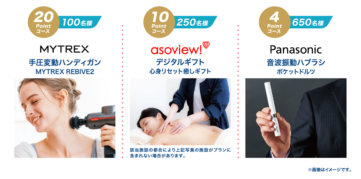 ITOEN 自分史上最高のキレイ プレゼントキャンペーン