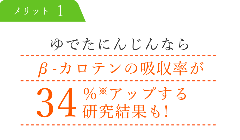 ゆでたにんじんならβ-カロテンの吸収率が34％※アップする研究結果も!