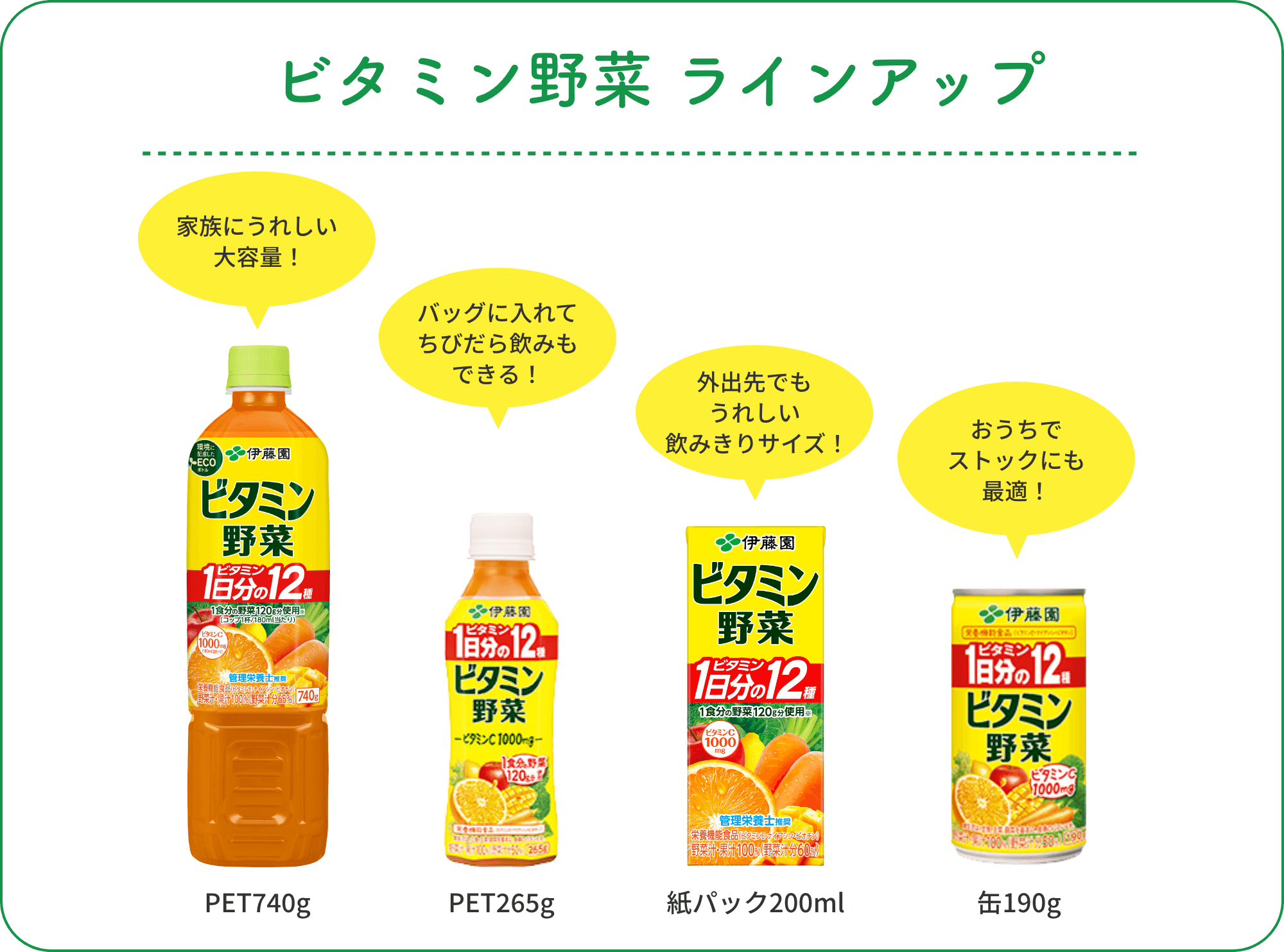 ビタミン野菜ラインアップ